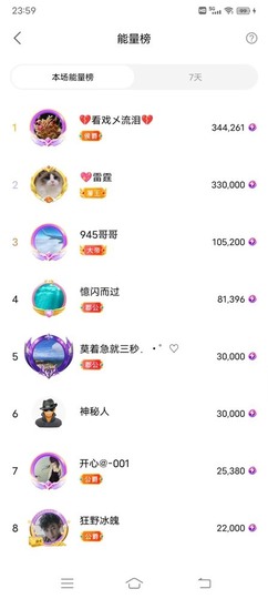 7978萌小夏♥的图片