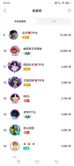 7978萌小夏♥的图片