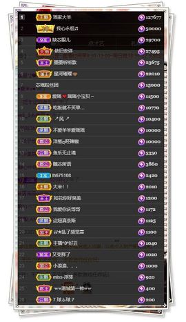 芯瑶❤️爱唱歌～的图片