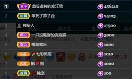 娜子的魔哥帝尊啦💕的图片