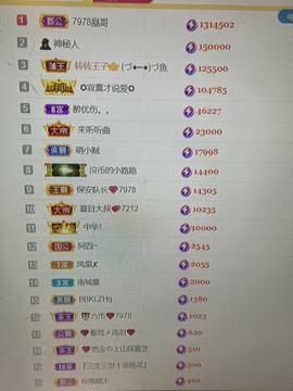 7978萌小夏♥的图片