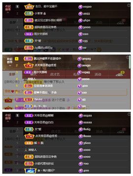 🎶关关🎶的图片