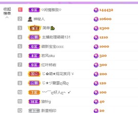 小雅ღ金牌代理丶➹的图片
