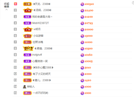 ◐惠主,2388◐的图片