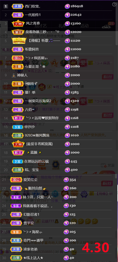 ︶薀昕下午播ぃ的图片
