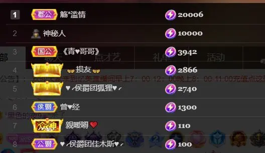 忆美❥❥❥的主播照片
