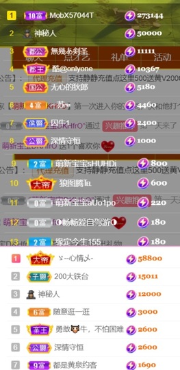 热舞倾城静静的图片