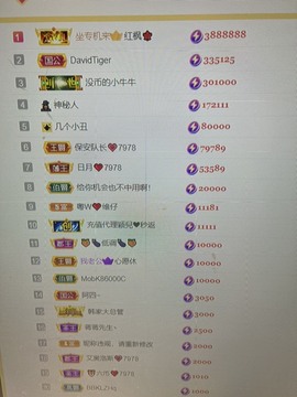 7978萌小夏♥的图片