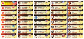 ◐惠主,2388◐的图片
