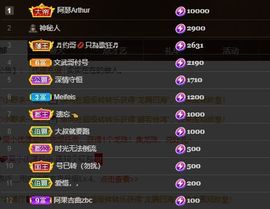 xy吴小优的图片
