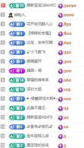 婷婷💕感恩有你陪伴的图片
