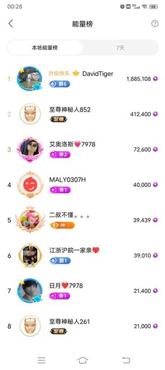 7978萌小夏♥的图片