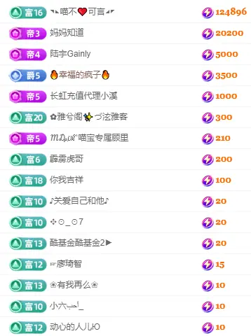 喵宝换号6806的主播照片