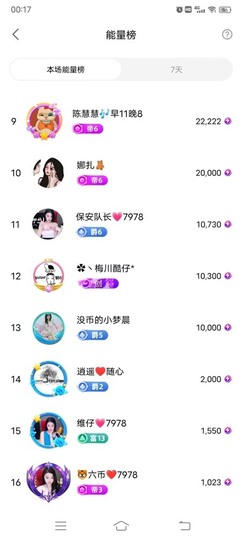 7978萌小夏♥的图片
