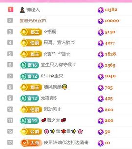 壹壹☞顺风顺水顺财神的图片