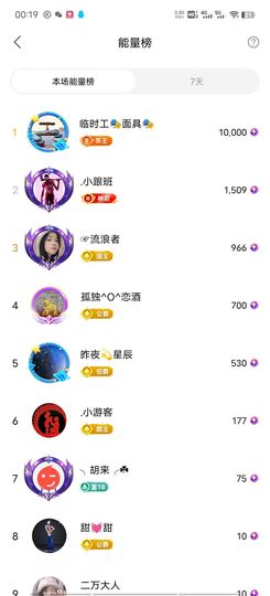 一树梨花压海唐同学☞的图片