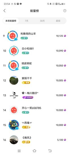 广西玲玲🌻的图片