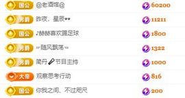 偌璃17号生日！主播照片