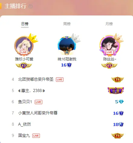 黄迷糊是个小仙女主播图片