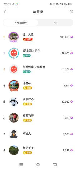 广西玲玲🌻的图片
