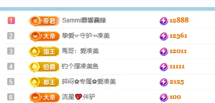 凑美没人爱主播图片