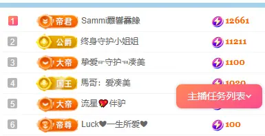 凑美没人爱主播图片