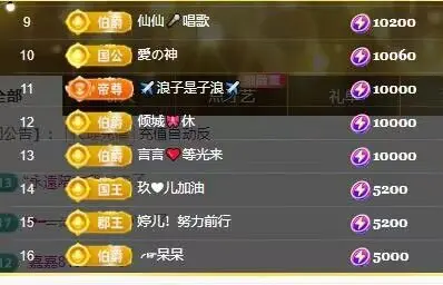 感恩感谢@主播图片