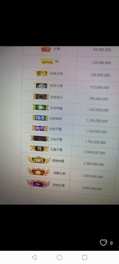 ()哓元ㄜ首()的图片