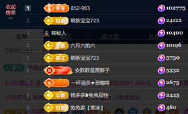 乘风破浪的66的图片