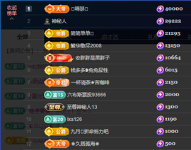 乘风破浪的66的图片