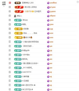 北家小黄黄🌈的图片