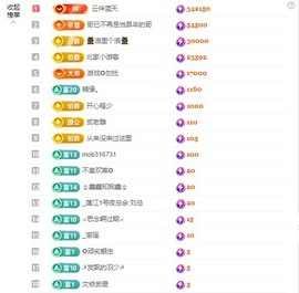 北家小黄黄🌈的图片