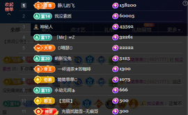 乘风破浪的66的图片