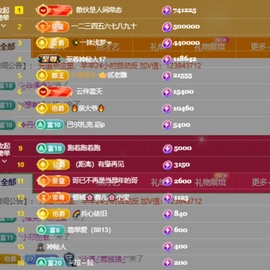 北家小黄黄🌈的图片