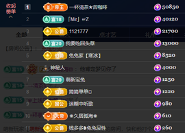 乘风破浪的66的图片