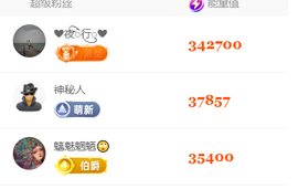 小雅ღ金牌代理丶➹的图片
