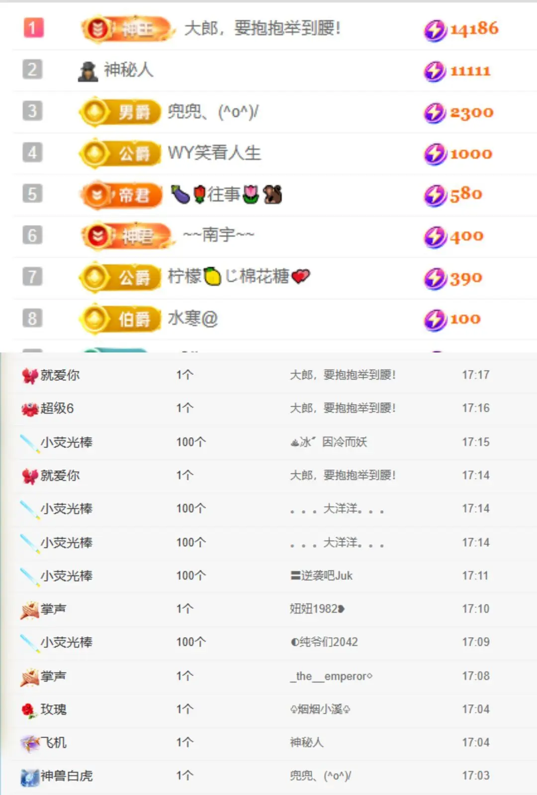 新人小熊不凶（暂休）的主播照片