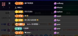 萱萱20号生日庆的图片