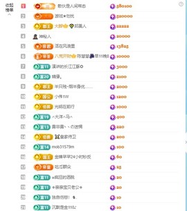 北家小黄黄🌈的图片