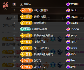 乘风破浪的66的图片