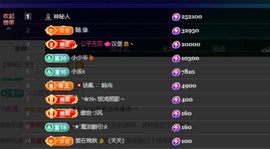 萱萱20号生日庆的图片