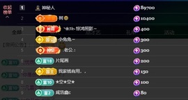 萱萱20号生日庆的图片