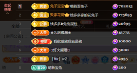 乘风破浪的66的图片