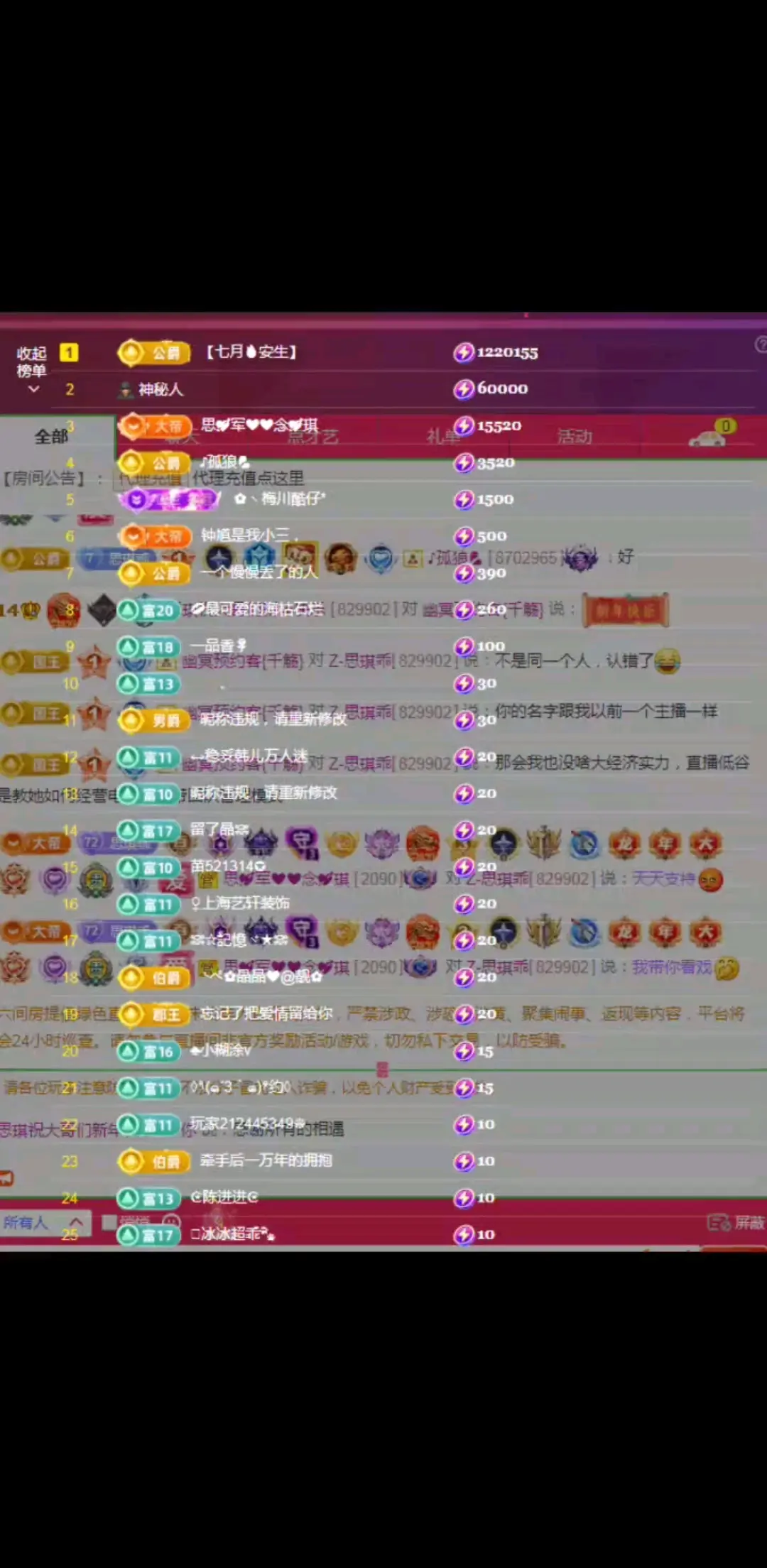 谢我七月哥给我的第二