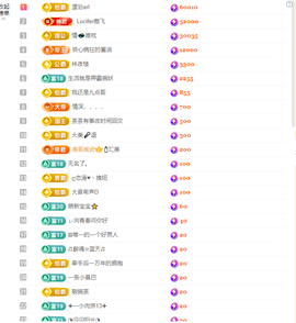 涛子暂时休息的图片