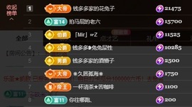 乘风破浪的66的图片