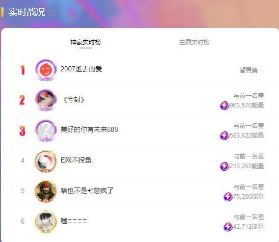 ゞ悠乐★婉儿つ的图片
