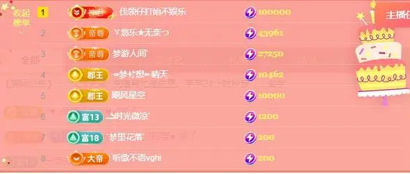 ゞ悠乐★婉儿つ的图片