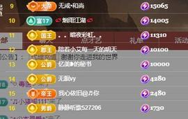 唯爱🌺小艾生日快乐的图片