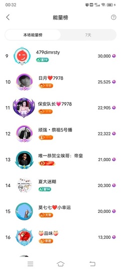 7978萌小夏♥的图片